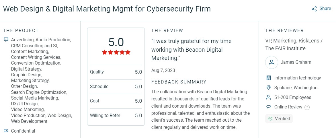 Beacon Digital Review