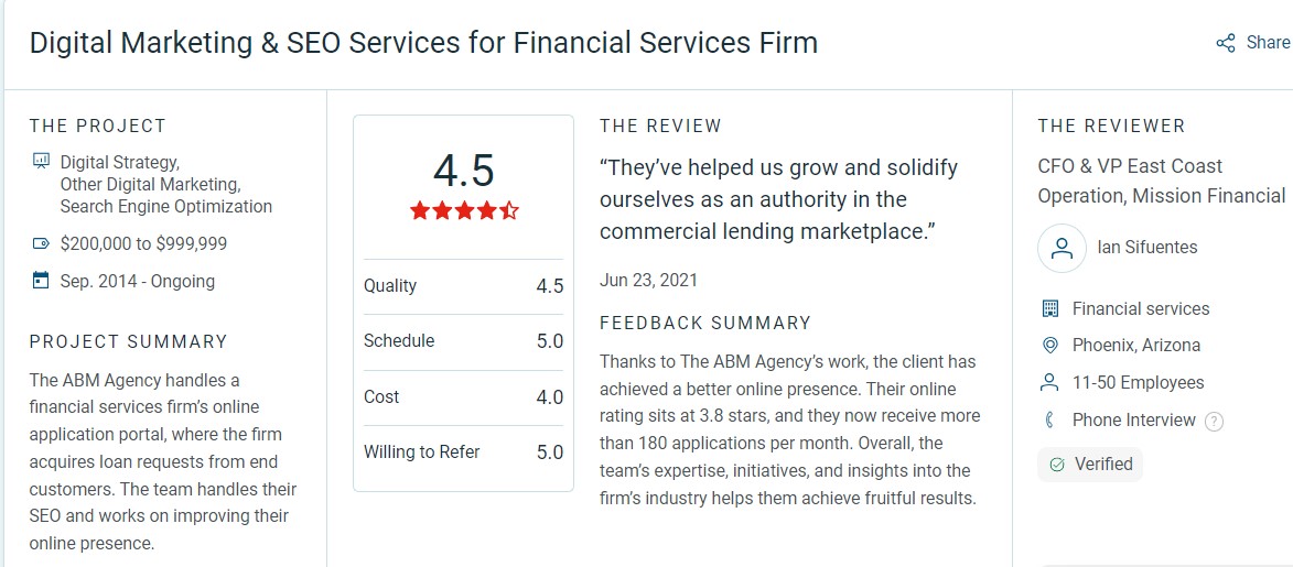 The ABM agency review