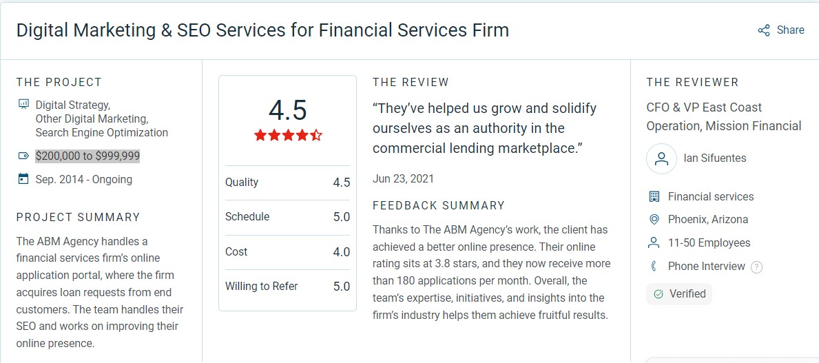 The ABM Agency review