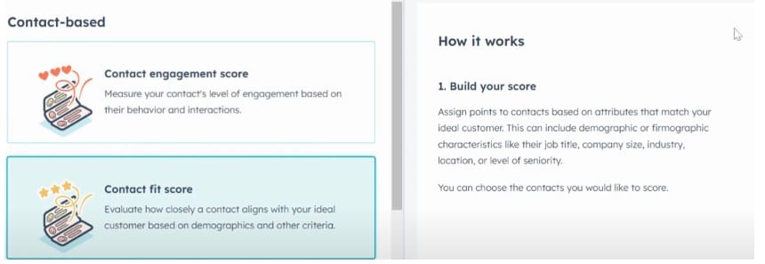 Hubspot lead scoring