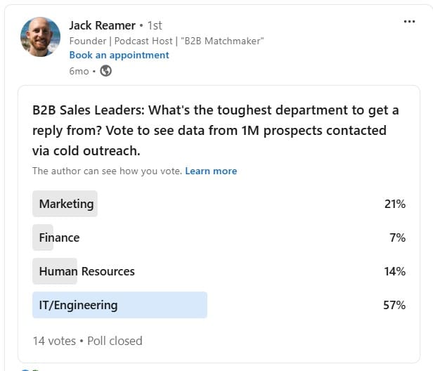 LinkedIn polls