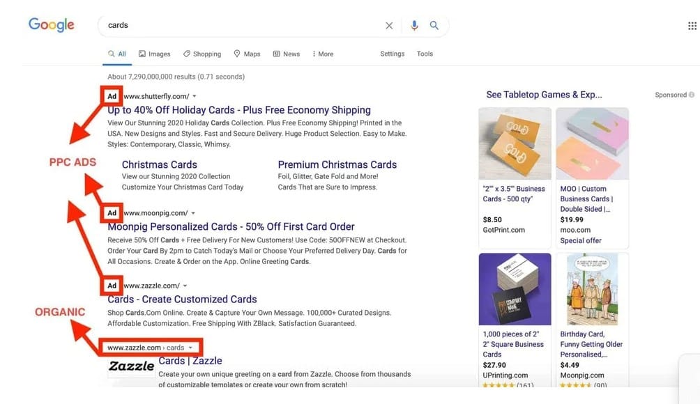 Example of a PPC ad