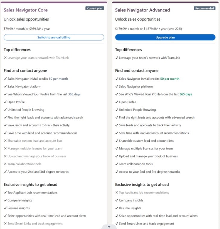 LinkedIn Sales Navigator features comparison